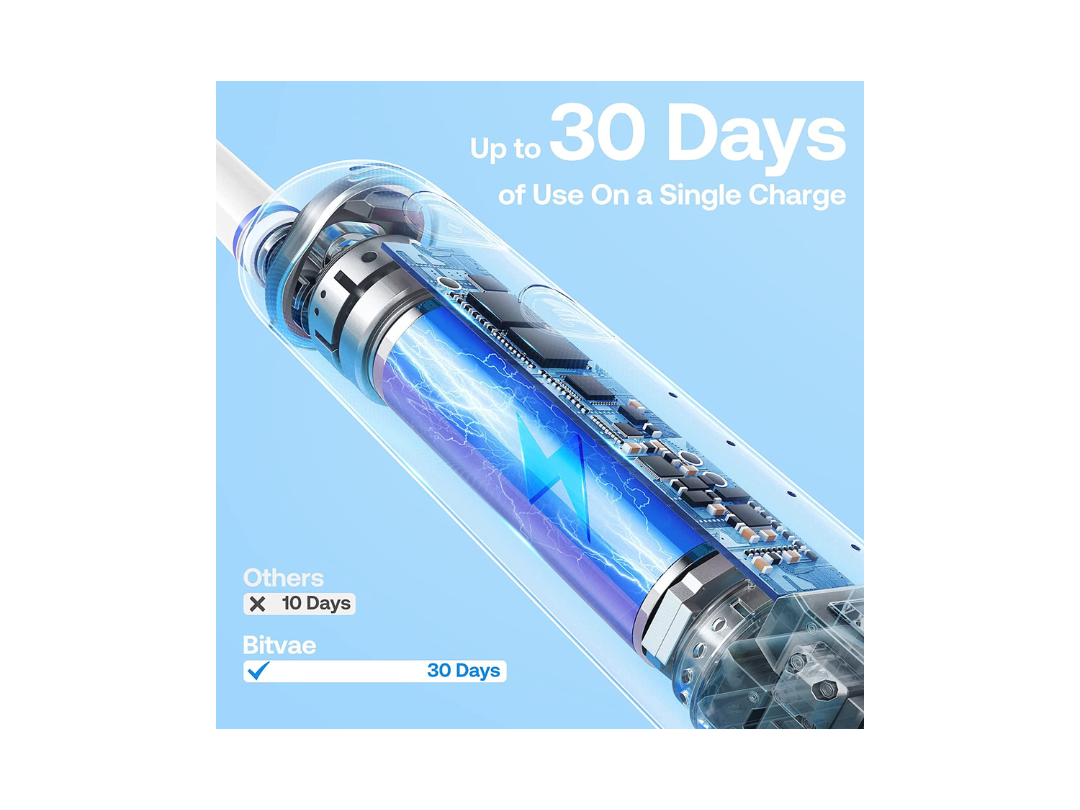 Buy Bitvae R2 Electric Toothbrush – 8 Heads + Case in Qatar Buy Bitvae R2 Electric Toothbrush – 8 Heads + Case in Qatar